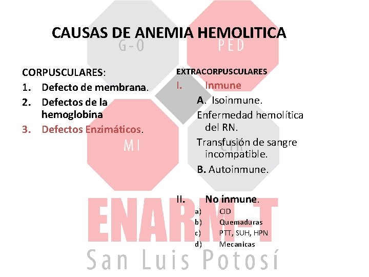CAUSAS DE ANEMIA HEMOLITICA CORPUSCULARES: 1. Defecto de membrana. 2. Defectos de la hemoglobina