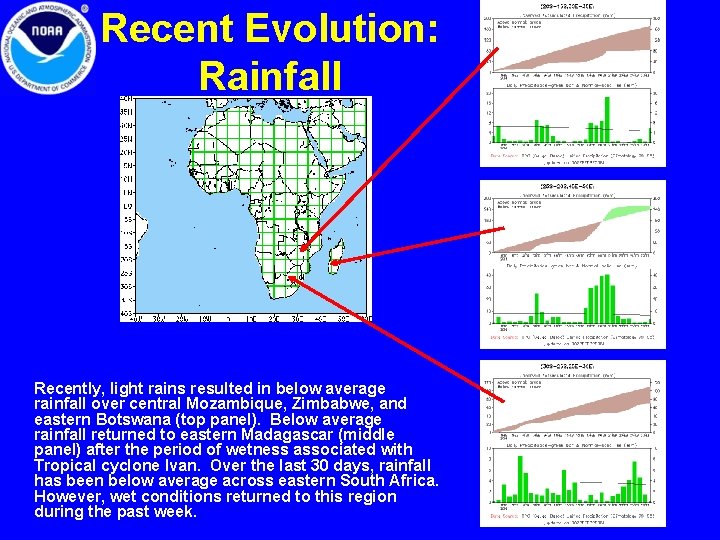 Recent Evolution: Rainfall Recently, light rains resulted in below average rainfall over central Mozambique,