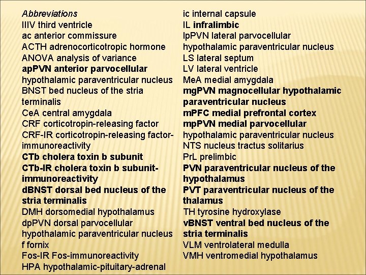 Abbreviations IIIV third ventricle ac anterior commissure ACTH adrenocorticotropic hormone ANOVA analysis of variance