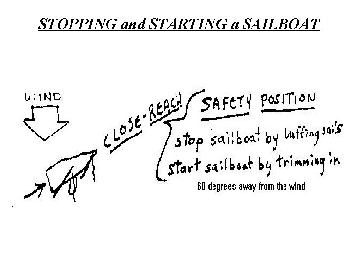 STOPPING and STARTING a SAILBOAT 