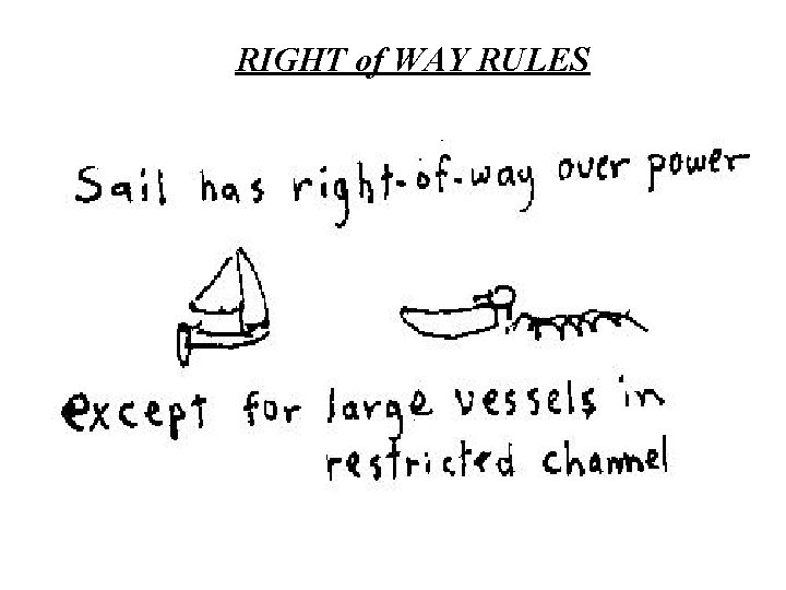 RIGHT of WAY RULES 