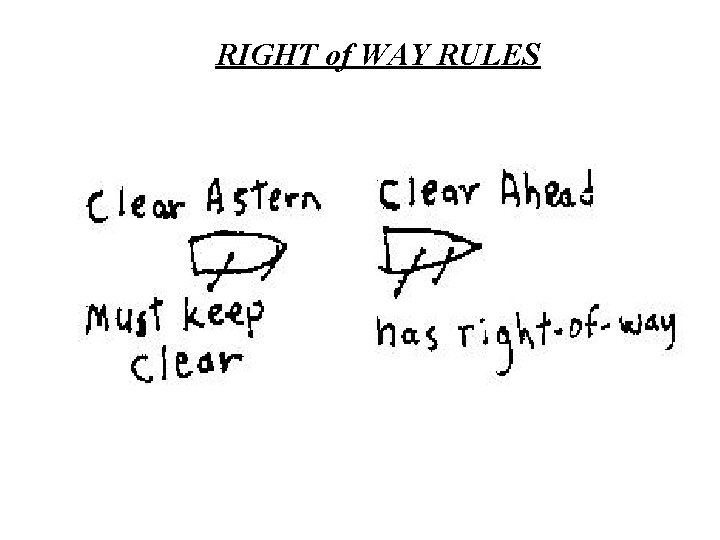 RIGHT of WAY RULES 