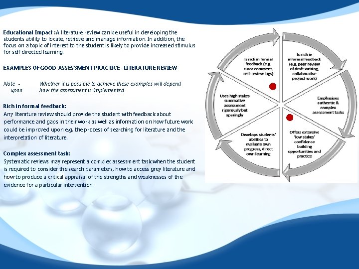 Educational Impact : A literature review can be useful in developing the students ability