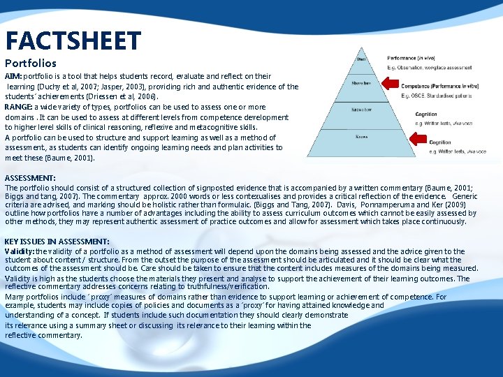 FACTSHEET Portfolios AIM: portfolio is a tool that helps students record, evaluate and reflect