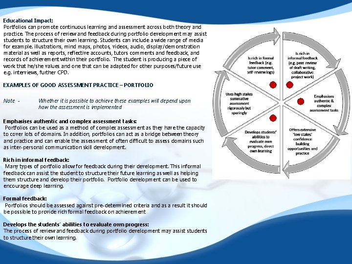 Educational Impact: Portfolios can promote continuous learning and assessment across both theory and practice.