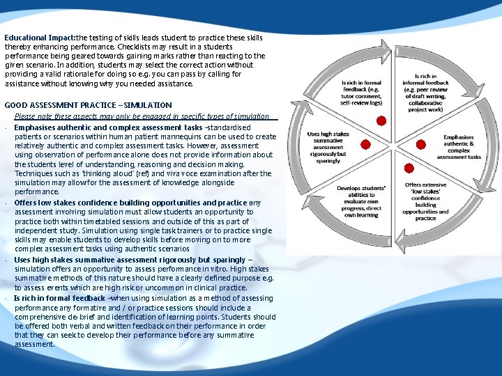 Educational Impact: the testing of skills leads student to practice these skills thereby enhancing