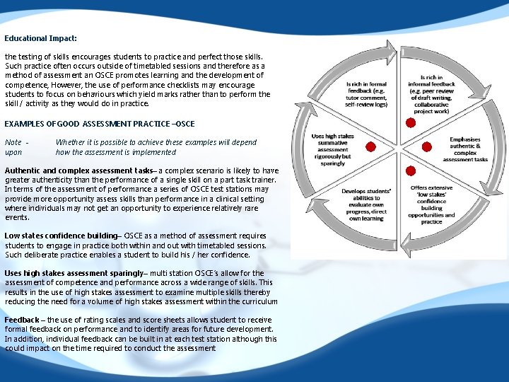 Educational Impact: the testing of skills encourages students to practice and perfect those skills.