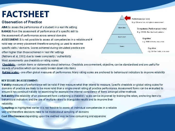 FACTSHEET Observation of Practice AIM: to assess the performance of a student in a