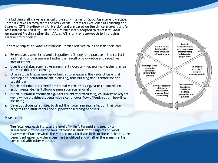 The factsheets all make reference to the six principles of Good Assessment Practice. These