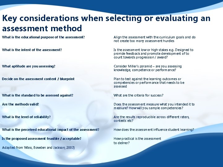 Key considerations when selecting or evaluating an assessment method What is the educational purpose