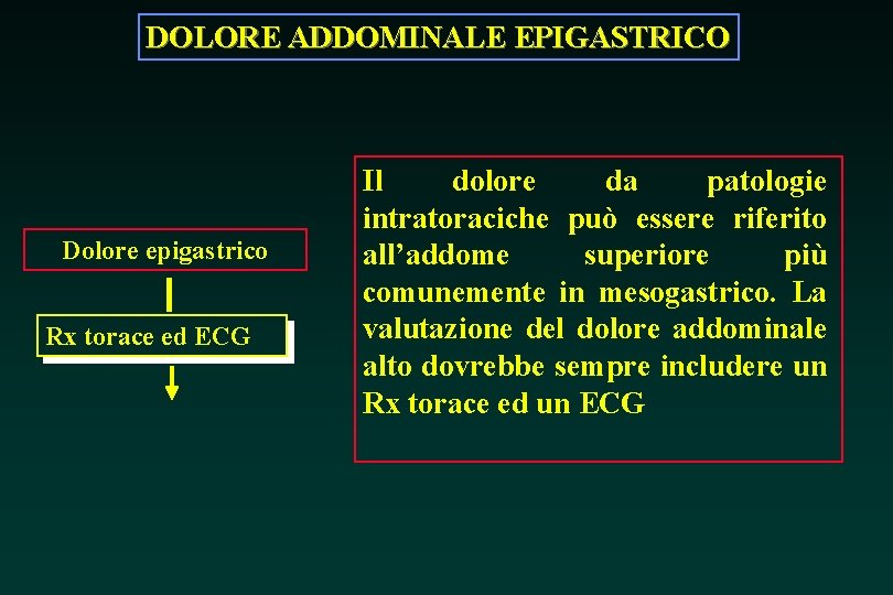 DOLORE ADDOMINALE EPIGASTRICO Dolore epigastrico Rx torace ed ECG Il dolore da patologie intratoraciche