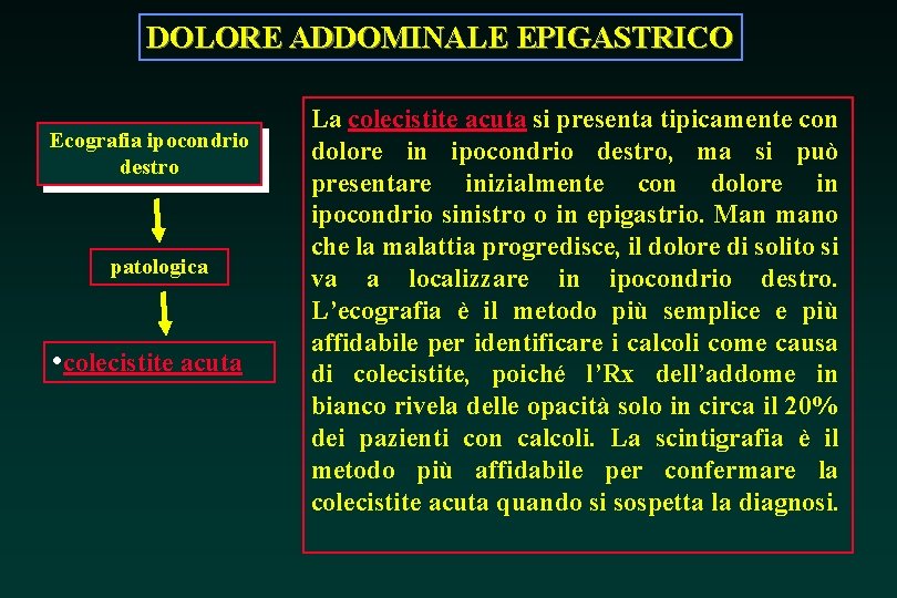 DOLORE ADDOMINALE EPIGASTRICO Ecografia ipocondrio destro patologica • colecistite acuta La colecistite acuta si