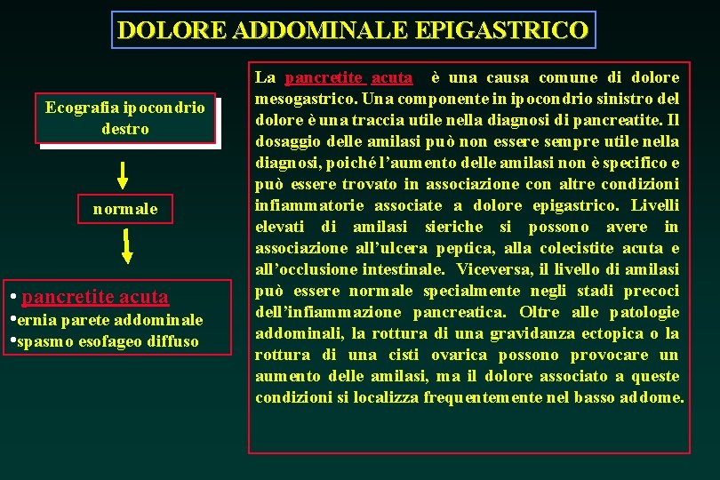 DOLORE ADDOMINALE EPIGASTRICO Ecografia ipocondrio destro normale • pancretite acuta • ernia parete addominale