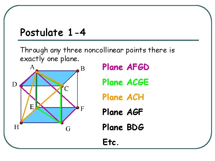 Postulate 1 -4 Through any three noncollinear points there is exactly one plane. Plane