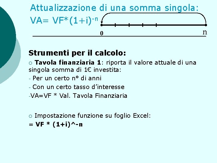 Attualizzazione di una somma singola: VA= VF*(1+i)-n 0 Strumenti per il calcolo: Tavola finanziaria