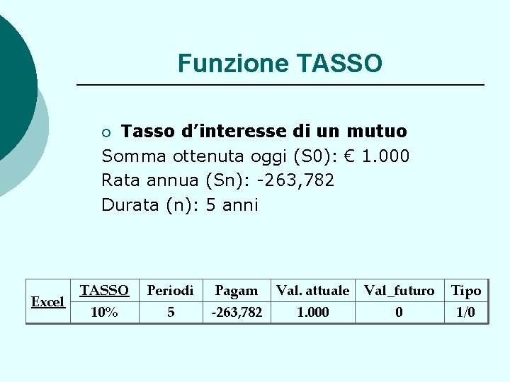 Funzione TASSO Tasso d’interesse di un mutuo Somma ottenuta oggi (S 0): € 1.