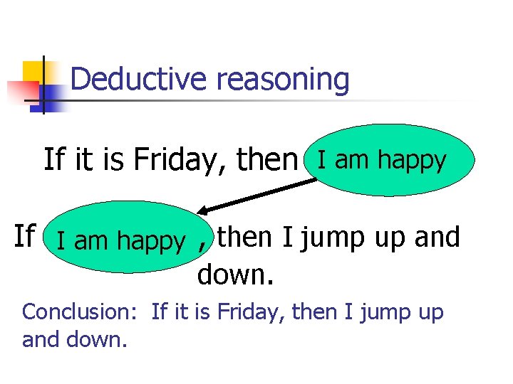 Deductive reasoning If it is Friday, then I am happy If I am happy