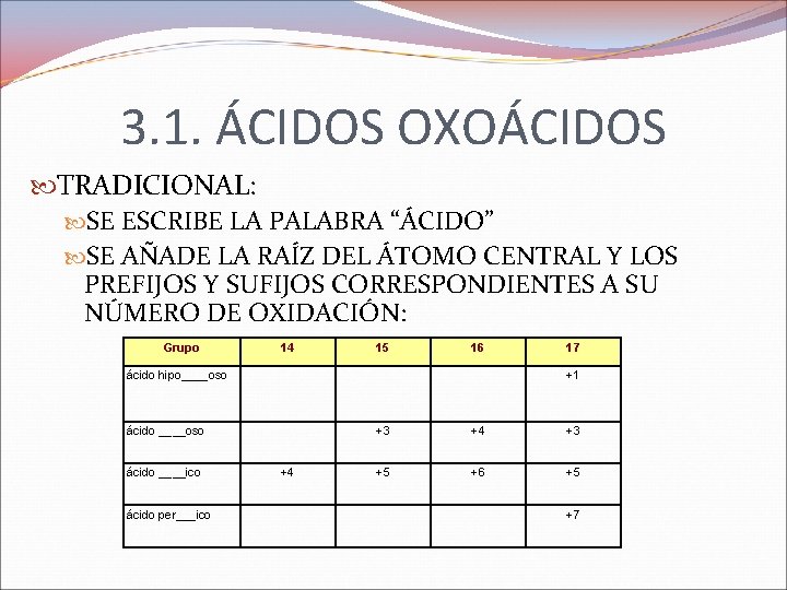 3. 1. ÁCIDOS OXOÁCIDOS TRADICIONAL: SE ESCRIBE LA PALABRA “ÁCIDO” SE AÑADE LA RAÍZ