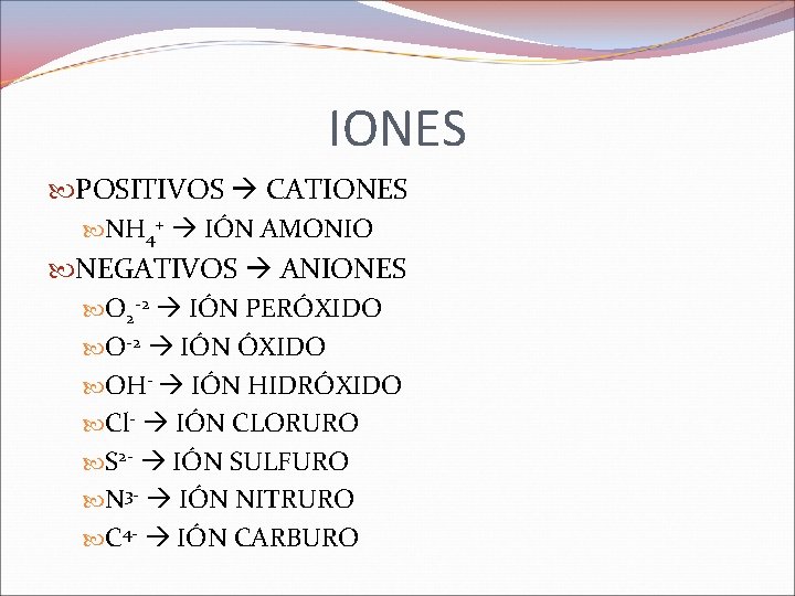 IONES POSITIVOS CATIONES NH 4+ IÓN AMONIO NEGATIVOS ANIONES O 2 -2 IÓN PERÓXIDO IONES POSITIVOS CATIONES NH 4+ IÓN AMONIO NEGATIVOS ANIONES O 2 -2 IÓN PERÓXIDO