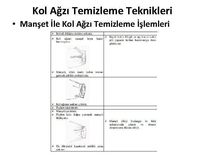 Kol Ağzı Temizleme Teknikleri • Manşet İle Kol Ağzı Temizleme İşlemleri 