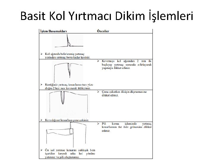Basit Kol Yırtmacı Dikim İşlemleri 