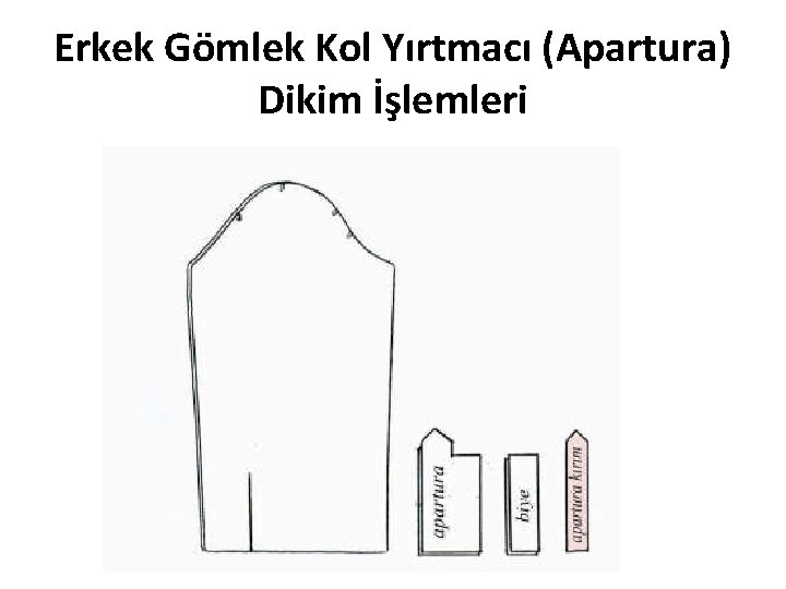 Erkek Gömlek Kol Yırtmacı (Apartura) Dikim İşlemleri 