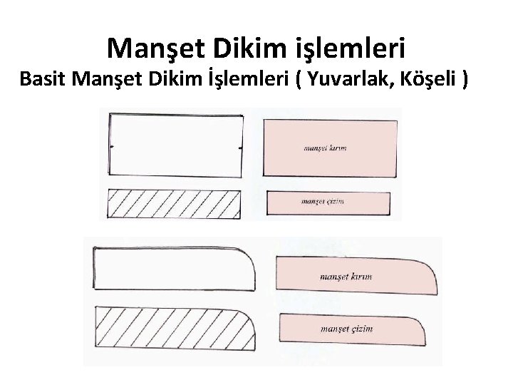 Manşet Dikim işlemleri Basit Manşet Dikim İşlemleri ( Yuvarlak, Köşeli ) 