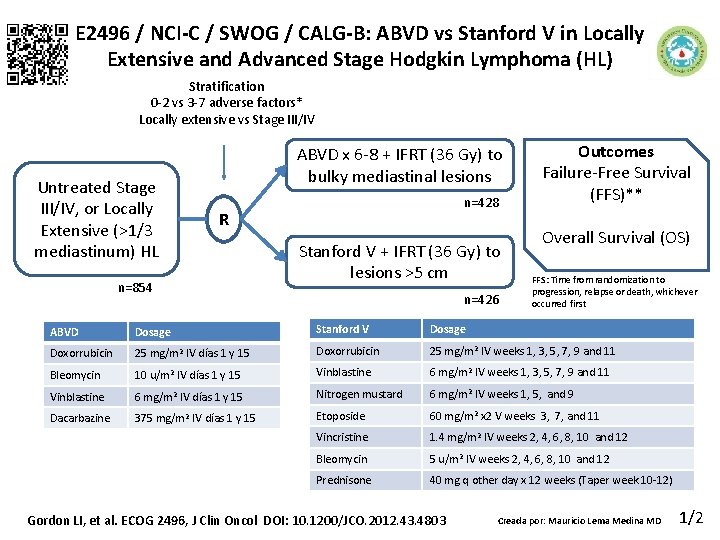 E 2496 / NCI-C / SWOG / CALG-B: ABVD vs Stanford V in Locally