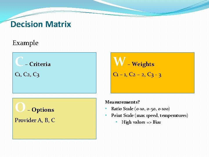 Decision Matrix Example C – Criteria W – Weights C 1, C 2, C Decision Matrix Example C – Criteria W – Weights C 1, C 2, C