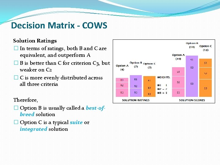 Decision Matrix - COWS Solution Ratings � In terms of ratings, both B and Decision Matrix - COWS Solution Ratings � In terms of ratings, both B and