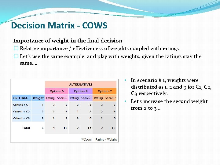 Decision Matrix - COWS Importance of weight in the final decision � Relative importance Decision Matrix - COWS Importance of weight in the final decision � Relative importance