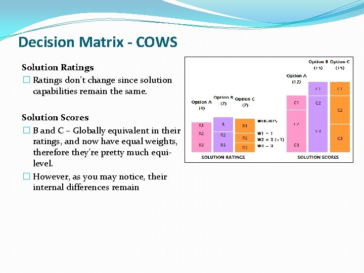 Decision Matrix - COWS Solution Ratings � Ratings don’t change since solution capabilities remain Decision Matrix - COWS Solution Ratings � Ratings don’t change since solution capabilities remain