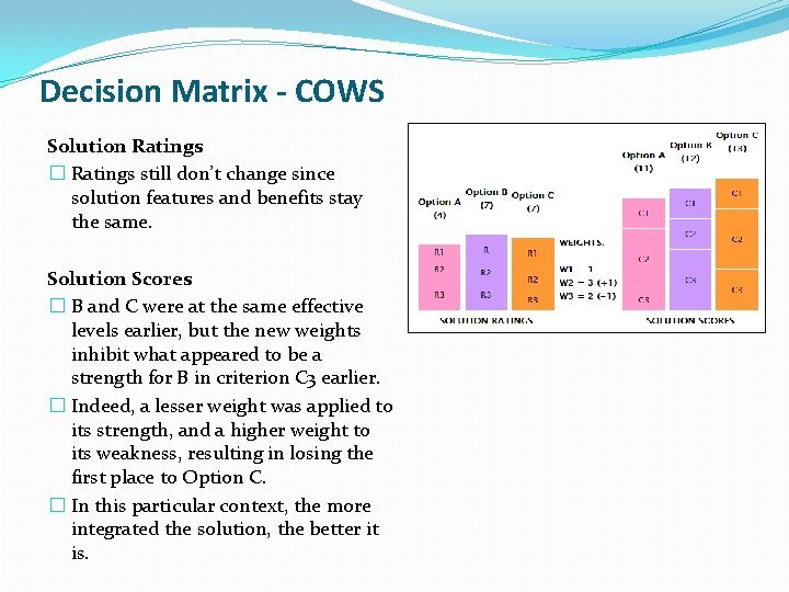 Decision Matrix - COWS Solution Ratings � Ratings still don’t change since solution features Decision Matrix - COWS Solution Ratings � Ratings still don’t change since solution features
