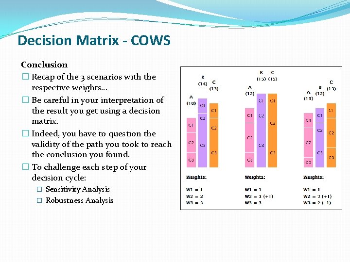 Decision Matrix - COWS Conclusion � Recap of the 3 scenarios with the respective Decision Matrix - COWS Conclusion � Recap of the 3 scenarios with the respective