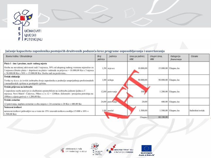 EUROPSKA UNIJA „Zajedno do fondova EU“ 