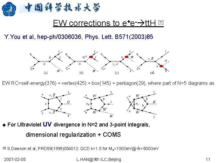 EW corrections to e+e- tt. H [†] Y. You et al, hep-ph/0306036, Phys. Lett.