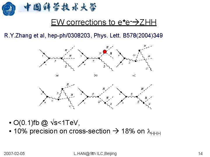 EW corrections to e+e- ZHH R. Y. Zhang et al, hep-ph/0308203, Phys. Lett. B