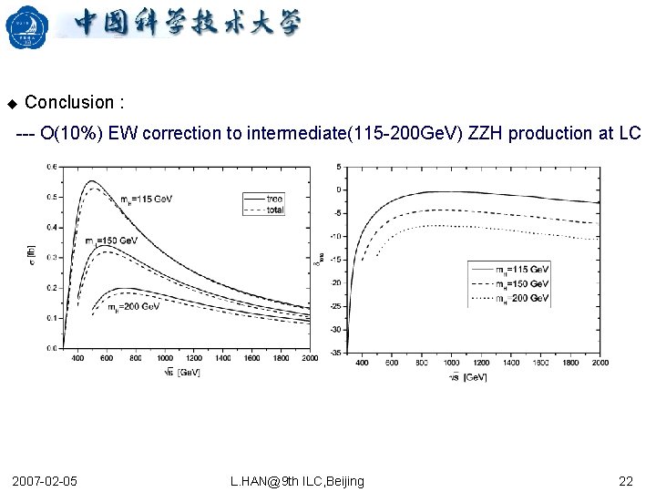 u Conclusion : --- O(10%) EW correction to intermediate(115 -200 Ge. V) ZZH production