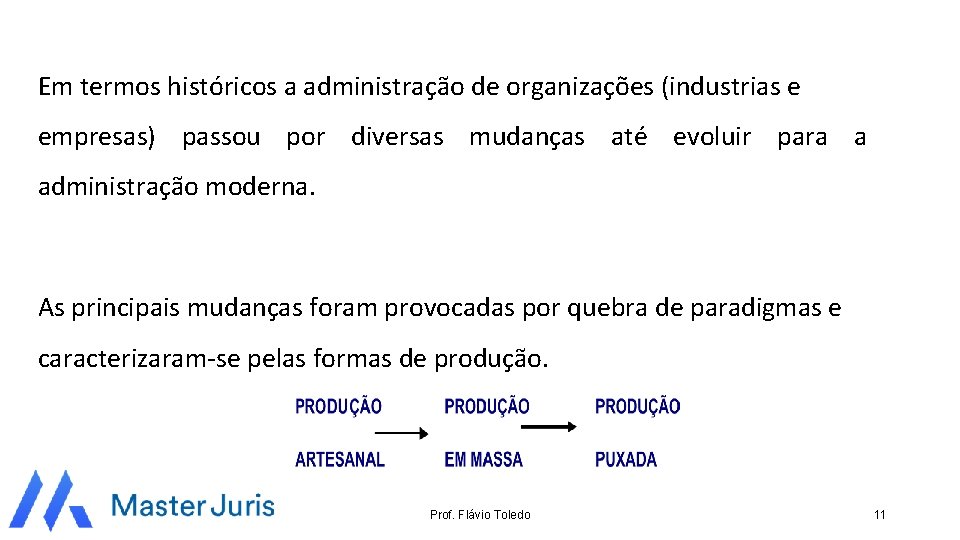 Em termos históricos a administração de organizações (industrias e empresas) passou por diversas mudanças