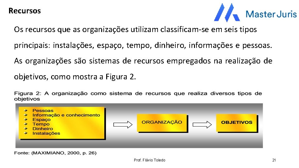 Recursos Os recursos que as organizações utilizam classificam-se em seis tipos principais: instalações, espaço,