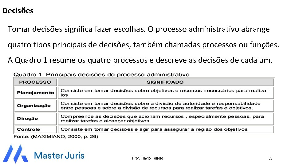 Decisões Tomar decisões significa fazer escolhas. O processo administrativo abrange quatro tipos principais de