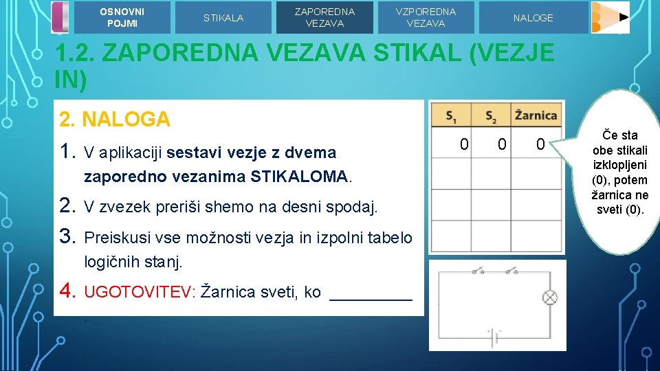 OSNOVNI POJMI STIKALA ZAPOREDNA VEZAVA VZPOREDNA VEZAVA NALOGE 1. 2. ZAPOREDNA VEZAVA STIKAL (VEZJE