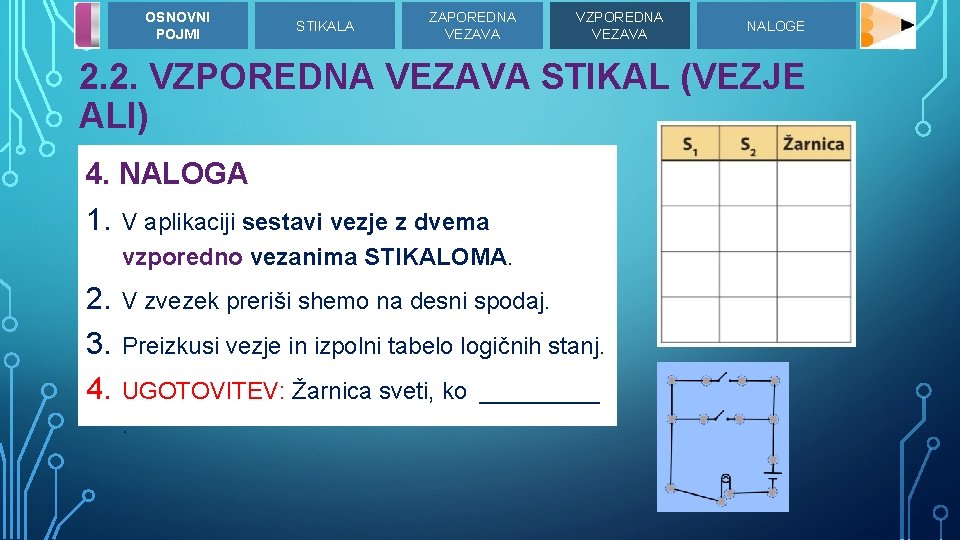 OSNOVNI POJMI STIKALA ZAPOREDNA VEZAVA VZPOREDNA VEZAVA NALOGE 2. 2. VZPOREDNA VEZAVA STIKAL (VEZJE
