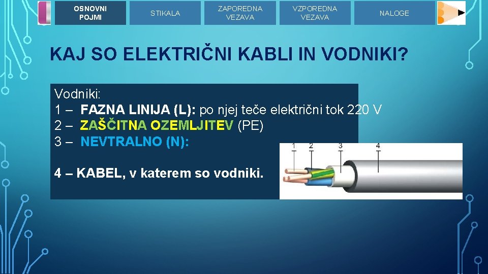 OSNOVNI POJMI STIKALA ZAPOREDNA VEZAVA VZPOREDNA VEZAVA NALOGE KAJ SO ELEKTRIČNI KABLI IN VODNIKI?