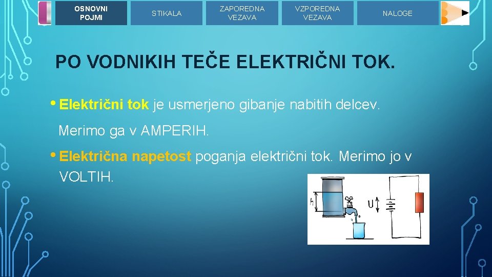 OSNOVNI POJMI STIKALA ZAPOREDNA VEZAVA VZPOREDNA VEZAVA NALOGE PO VODNIKIH TEČE ELEKTRIČNI TOK. •