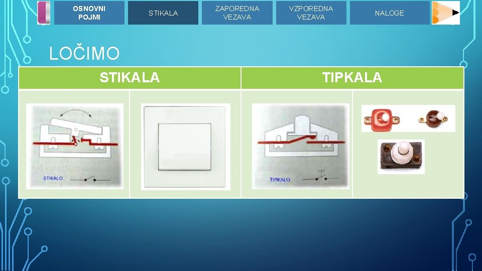 OSNOVNI POJMI STIKALA ZAPOREDNA VEZAVA VZPOREDNA VEZAVA NALOGE LOČIMO STIKALA TIPKALA 