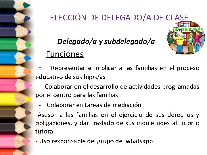 ELECCIÓN DE DELEGADO/A DE CLASE Delegado/a y subdelegado/a Funciones - Representar e implicar a