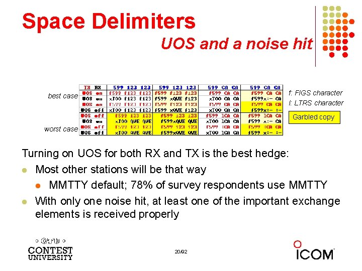 Space Delimiters UOS and a noise hit f: FIGS character l: LTRS character best