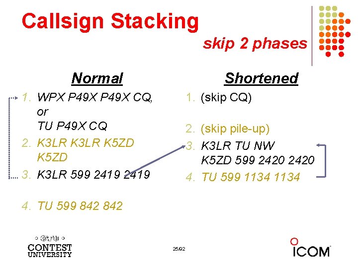 Callsign Stacking skip 2 phases Normal Shortened 1. WPX P 49 X CQ, or