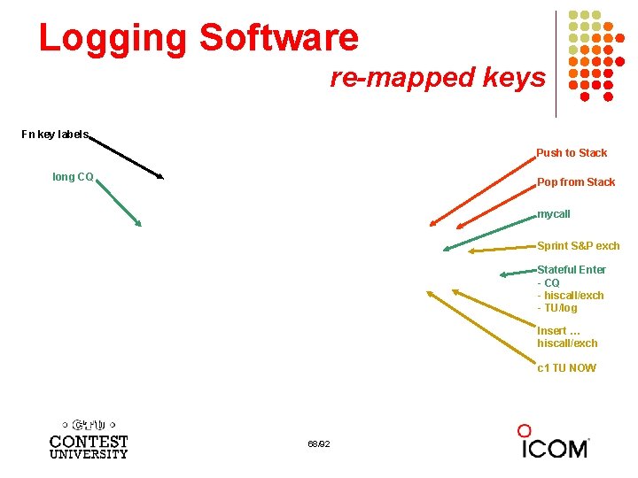 Logging Software re-mapped keys Fn key labels Push to Stack long CQ Pop from